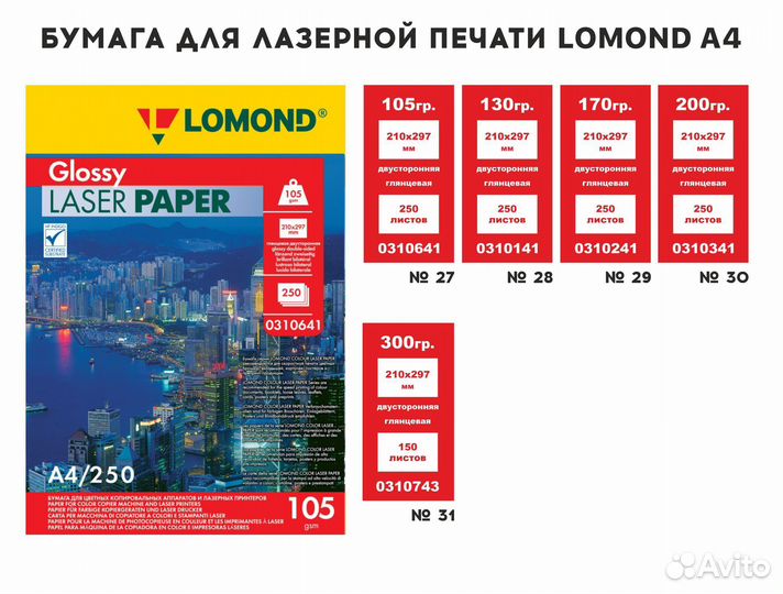 Бумага Lomond в ассортименте фото и самоклейка