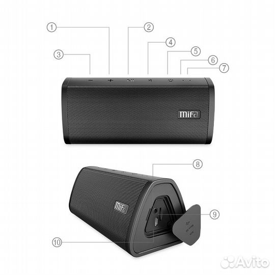 Блютуз (Bluetooth) беспроводная колонка Mifa A10