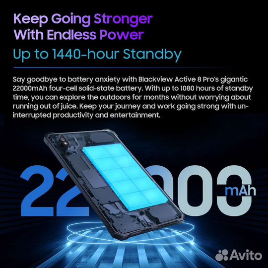 Новые Blackview Active 8 Pro 10.4