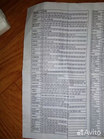 Пульт кондиционера с браком