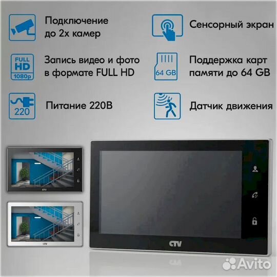 CTV-DP4706AHD защити близких