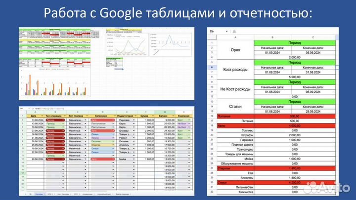 Помощь-таблицы Excel,Google. Любая сложность