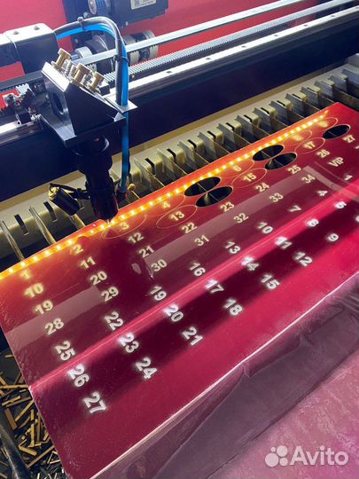 Лазерная резка