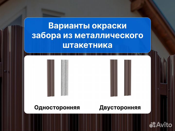 Металлический забор, штакетник