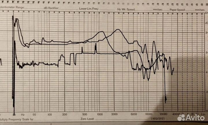 Ремонт усилителей. Ремонт аудио техники