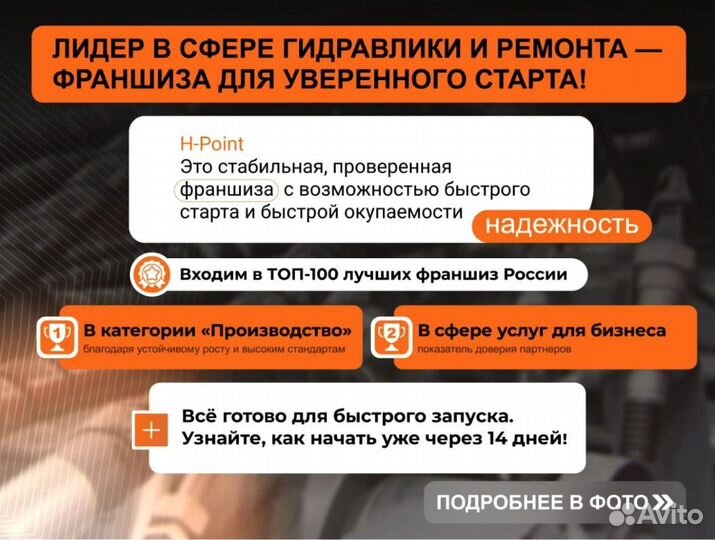 Быстрая окупаемость: готовый бизнес с нуля