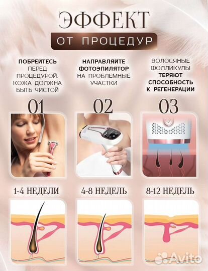 Фотоэпилятор IPL новый