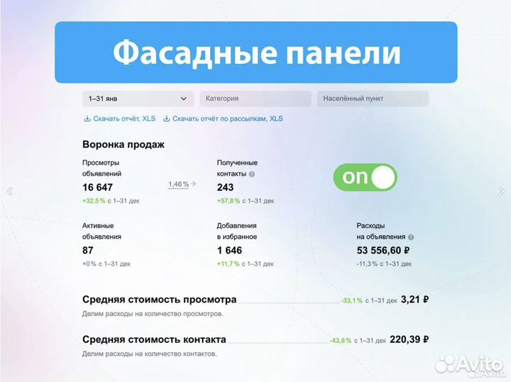 Услуги Авитолога в Тюмени