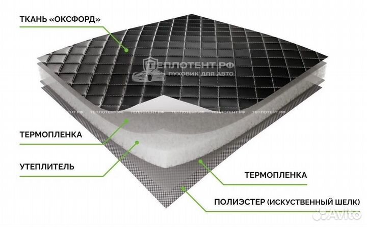 Зимние портативные гаражи Теплотент