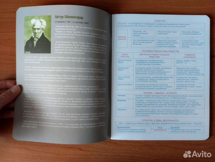 Тетради предметные в клетку и линейку 48 листов