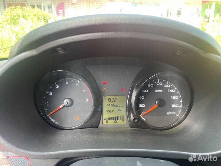 Панель приборов гранта