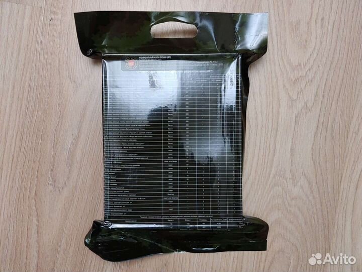 Индивидуальный рацион питания