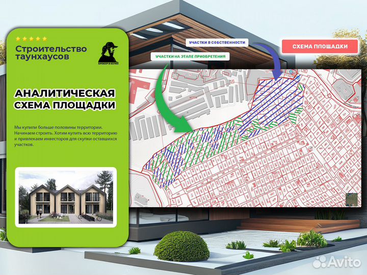 Привлекаем инвесторов. Строительство коттеджей