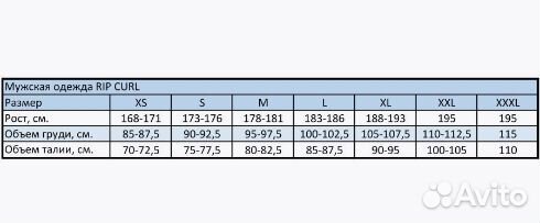 Горнолыжная мужская Курта ripcurl размер XXL новая