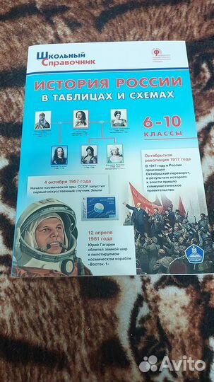 Школьный справочник по истории