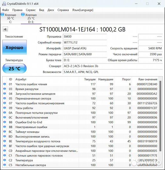 Жесткие диски 2.5, разные