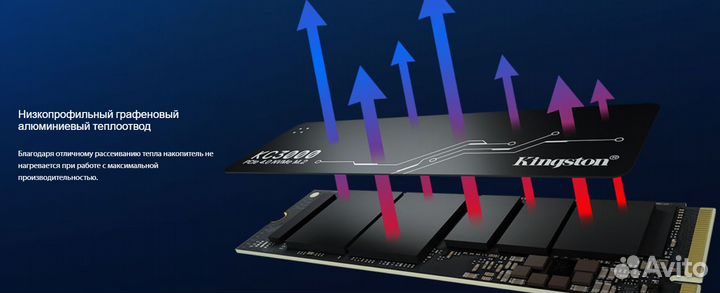 SSD Kingston KC3000 1TB - Новый