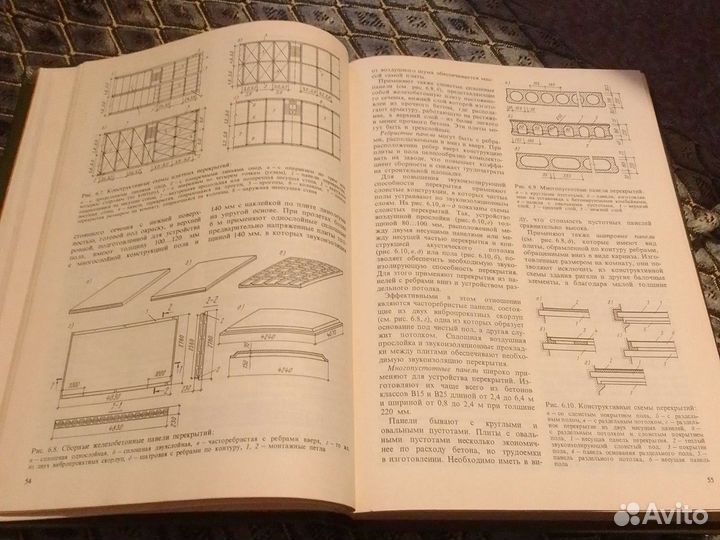 Гражданские, промышленные и сельскохоз-ные здания
