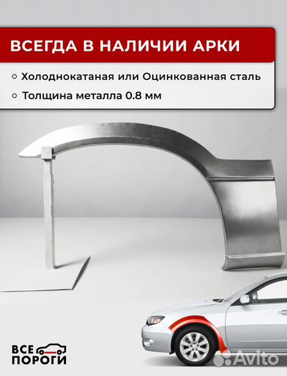 Ремонтные арки Skoda Octavia 1 рестайлинг