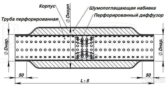 Стронгер 45400-76 с перф. диффузором Внутренний