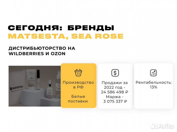 Привлекаем инвестиции в готовый бизнес