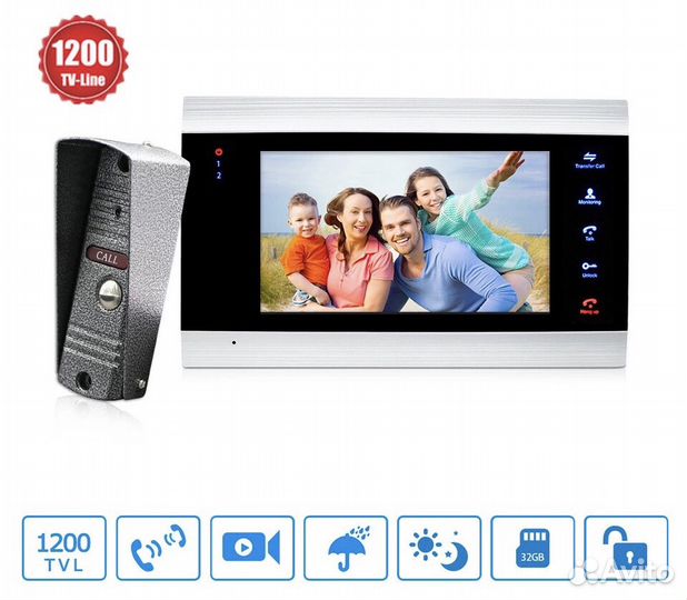 Видеодомофон камера