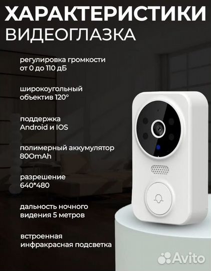 Видеоглазок