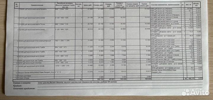 Гарнитур детский. Фирма «Лазурит»,серия «Герда»