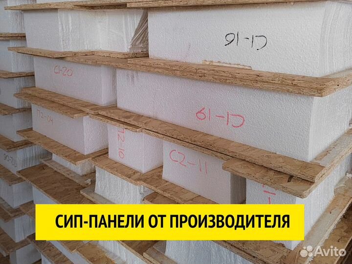 Сип-панели от производителя