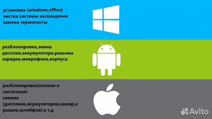 Ремонт телефонов,скупка iPhone/android