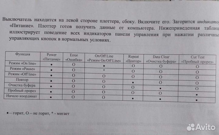 Режущий плоттер, принтер цветной