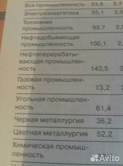 Практикум по ценообразованию : учеб. пособие