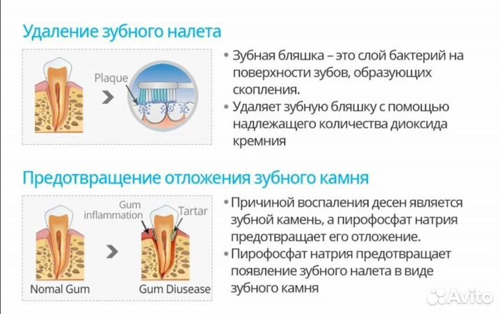 Зубная паста атоми