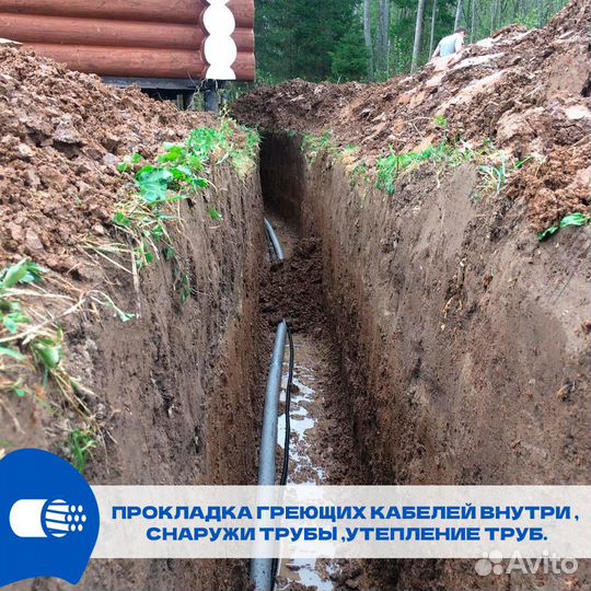 Обустройство скважин. Водопровод. Водоснабжение