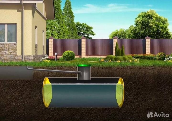 Автономная канализация/Септик без откачки и запаха