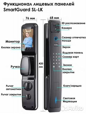 Биометрический дверной замок SmartGuard