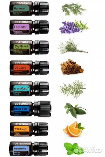 Эфирные масла doterra