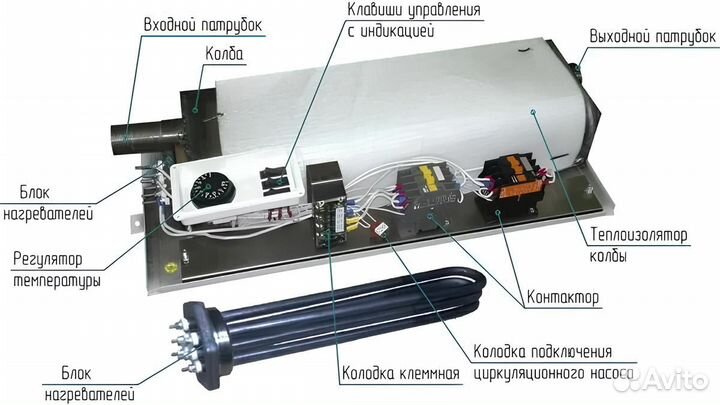 Котел электрический 9кВт Теплотех эвп