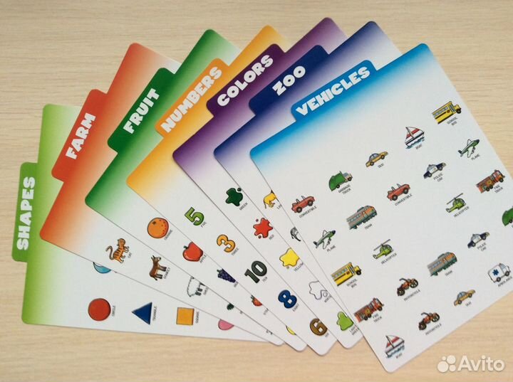 Настольная игра Memory - на английском