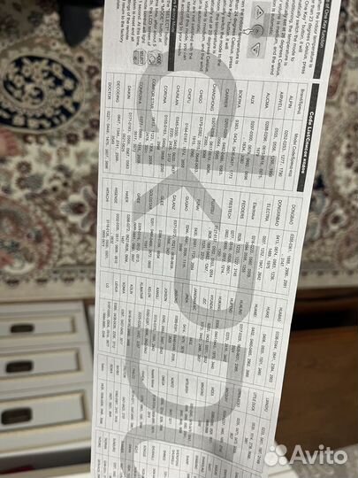 Пульт для кондиционера универсальный