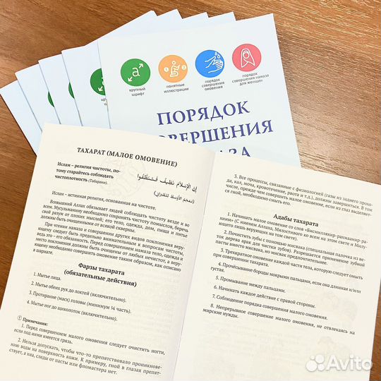 Порядок совершения намаза