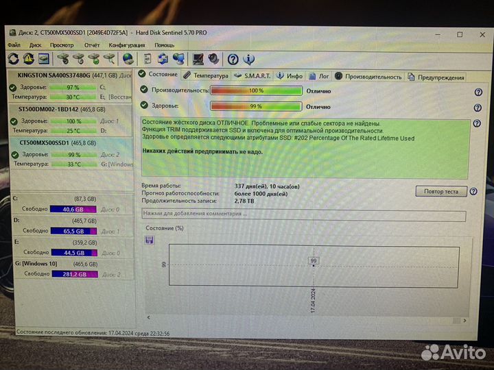 Жесткий диск 1 тб HDD 500gb SSD