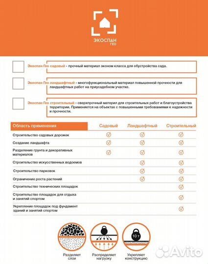 Прочный тканый геотекстиль Экоспан Гео ландшафтный