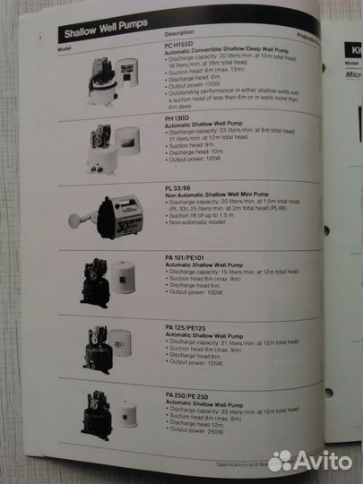 Sanyo Каталог Бытовой техники 1985 г