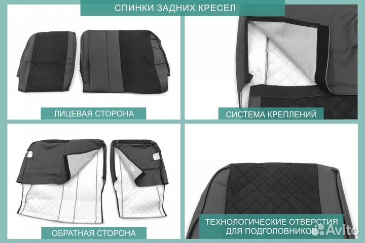 Авточехлы Nissan Terrano, c 05.2017-н.в