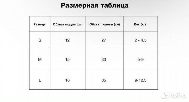 Намордник для маленькой собаки
