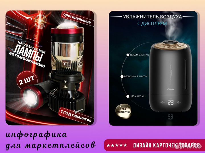 Инфографика для маркетплейсов wildberries ozon