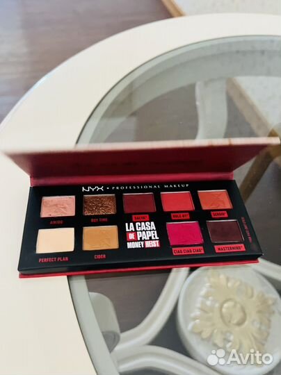 Палетка теней NYX