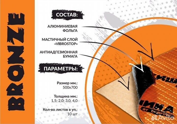 Шумоизоляционные материалы ComfortMat