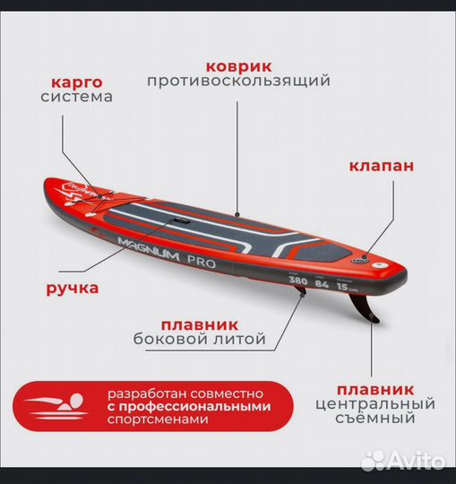 Саборд, SUP-борд